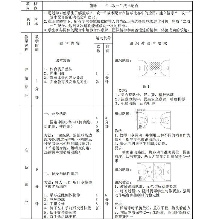 大学篮球队员如何利用智能评估分析自身弱点